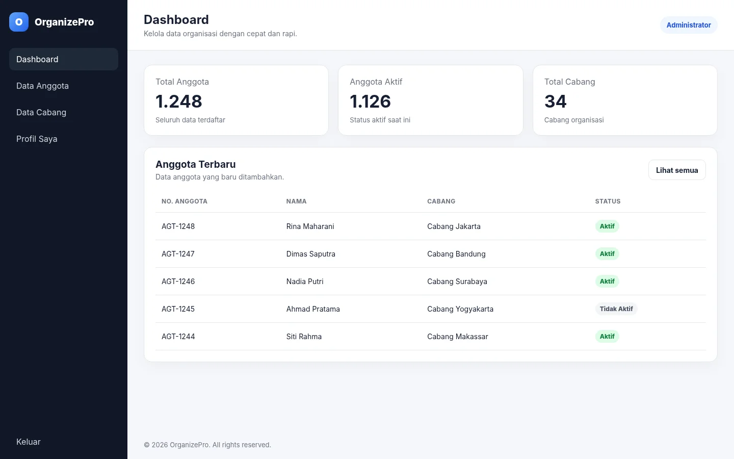 OrganizePro – Sistem Manajemen Anggota & Cabang PHP MySQL