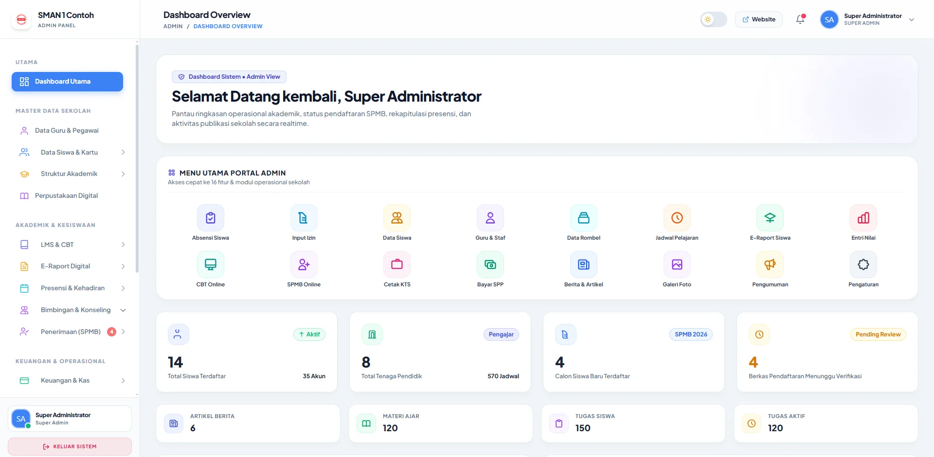 Aplikasi Web & Manajemen Sekolah - SIAKAD, LMS, CBT, Payroll & E-Kantin